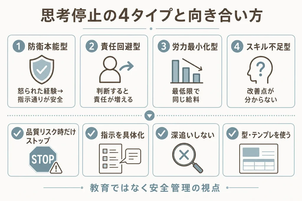 思考停止の4タイプと向き合い方