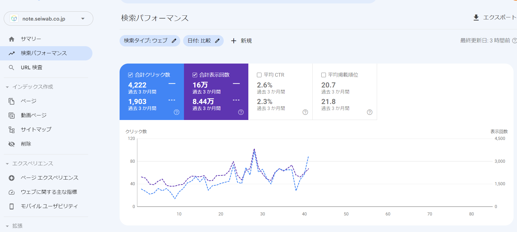 参考画面